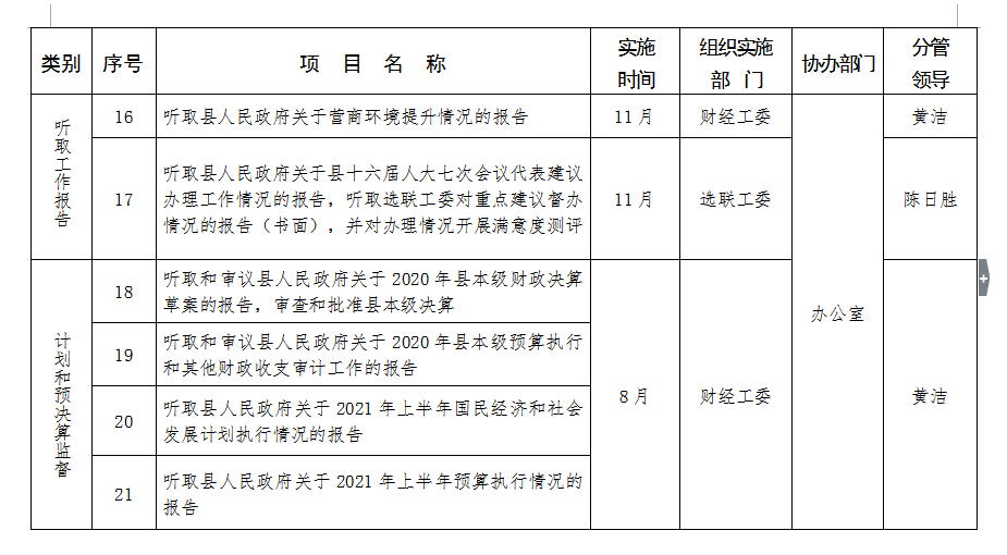 政務(wù)微信截圖_16164012405385.png