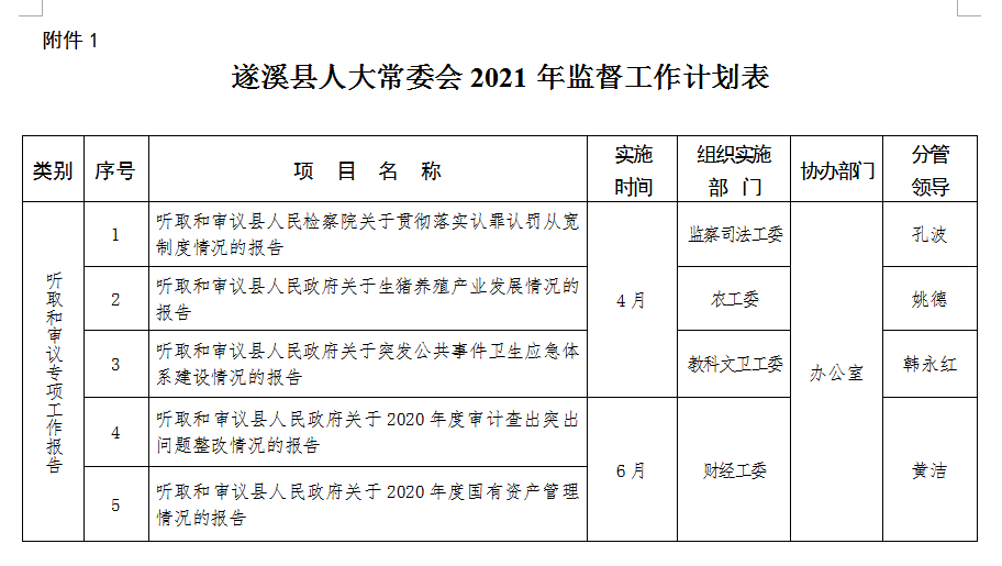 政務(wù)微信截圖_16164012104542.png