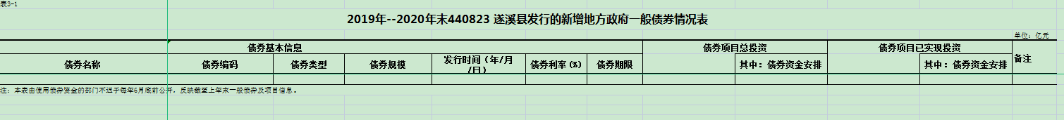 政務(wù)微信截圖_16395327259730.png