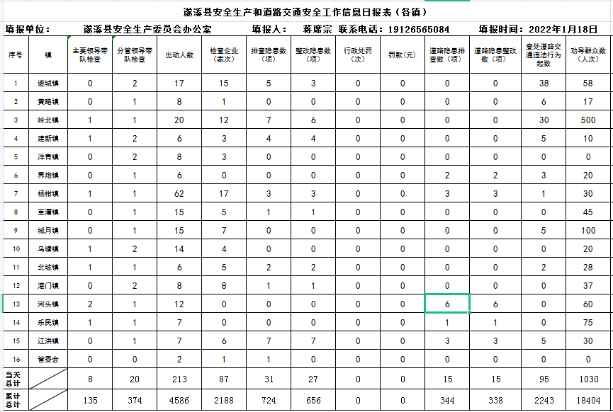 遂溪縣應(yīng)急管理局2022年春風(fēng)利劍專(zhuān)項(xiàng)行動(dòng)宣傳材料之二1.png