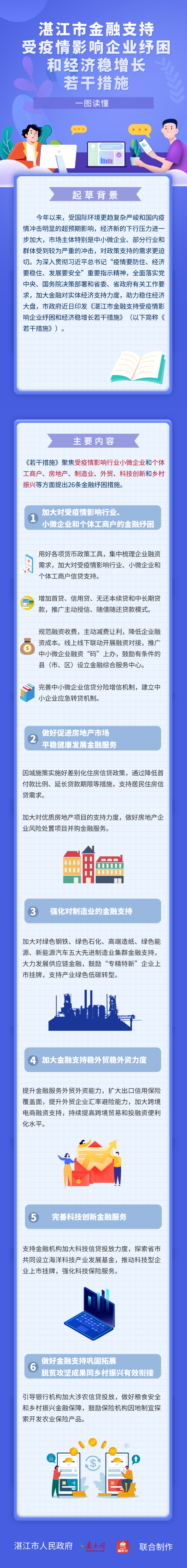 一圖讀懂《湛江市金融支持受疫情影響企業(yè)紓困和經(jīng)濟穩(wěn)增長若干措施》08.18.png