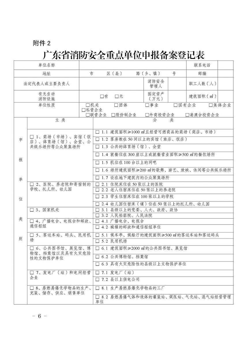 遂溪縣消防安全委員會辦公室關(guān)于申報2023年遂溪縣消防安全重點單位的公告_頁面_6.jpg