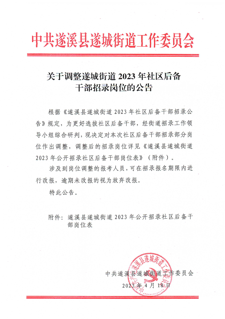 關(guān)于調(diào)整遂城街道2023年社區(qū)后備干部招聘崗位的公告_00.bmp