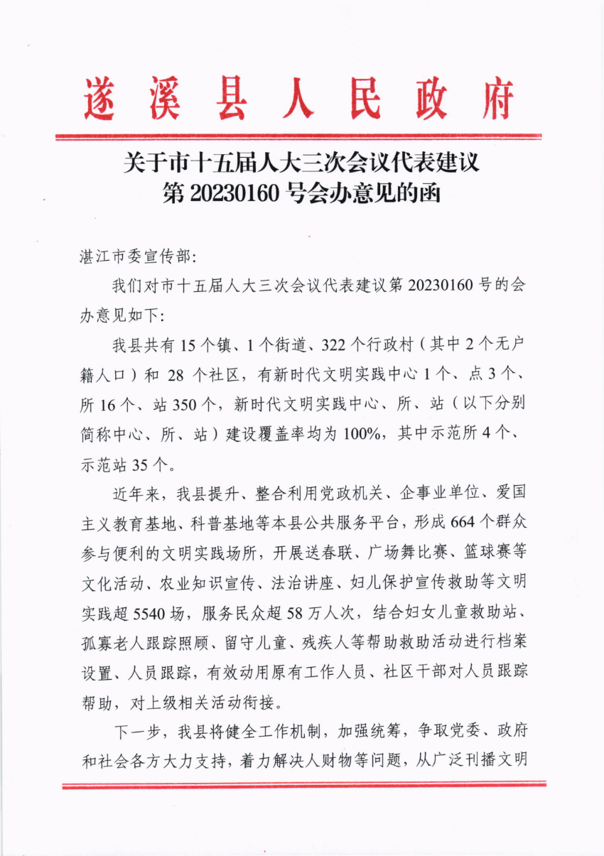 關于市十五屆人大三次會議代表建議第20230160號會辦意見的函_00.png