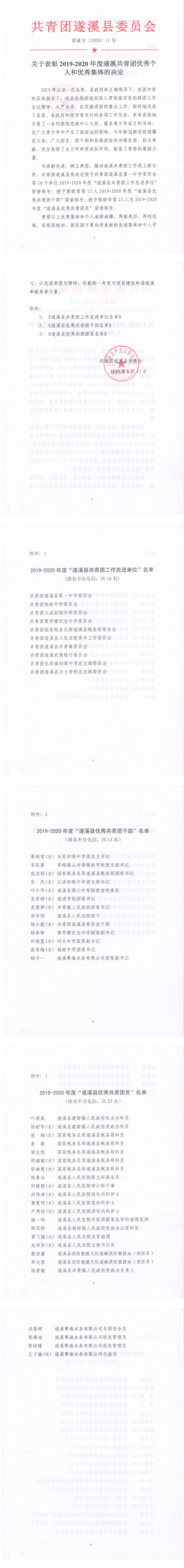 關(guān)于表彰2019-2020年度遂溪共青團(tuán)優(yōu)秀個人和優(yōu)秀集體的決定_0.png