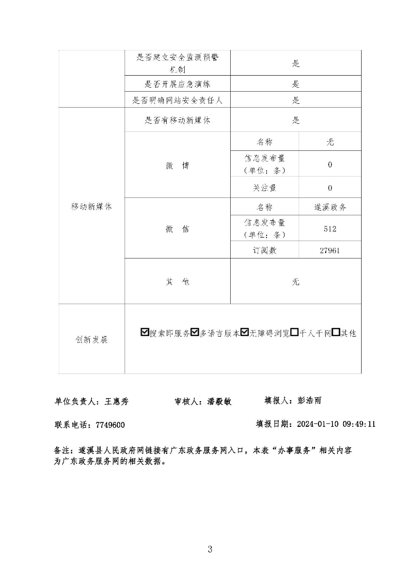 遂溪縣2023年政府網(wǎng)站工作年度報(bào)表_頁(yè)面_3.jpg