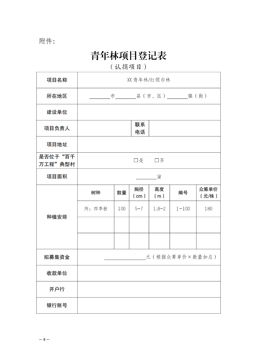 關(guān)于深化“植此青綠 溪盼同行”遂溪縣綠美青年林建設(shè)行動的通知_07.png