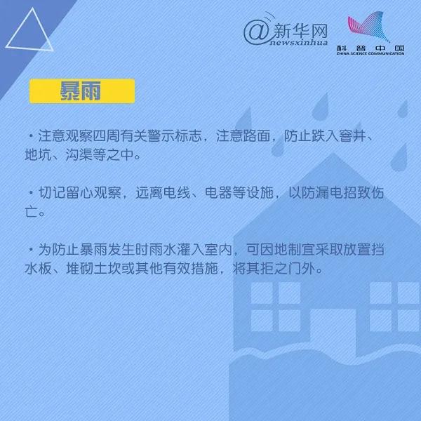 應(yīng)急科普  第31個(gè)國際減災(zāi)日，這些減災(zāi)自救知識(shí)要掌握！5.jpg