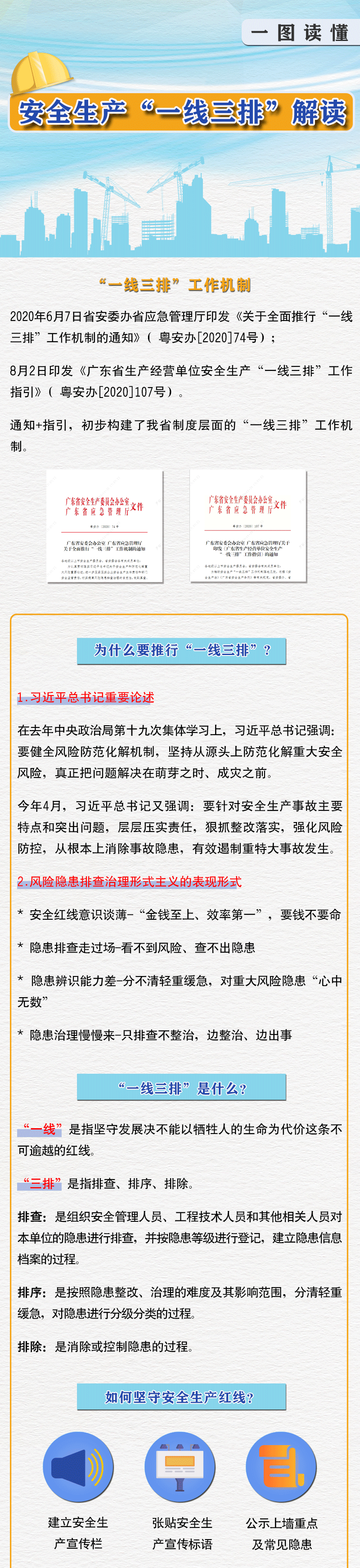 應(yīng)急科普 什么是“一線三排”？工作如何做？.png