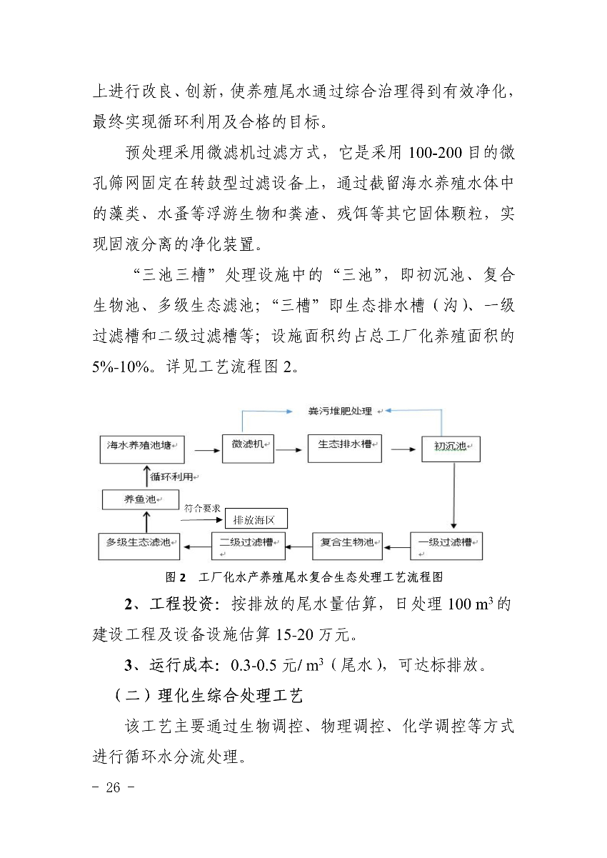 遂府〔2020〕30號 關(guān)于印發(fā)遂溪縣高位池水產(chǎn)養(yǎng)殖專項整治工作方案的通知_26.jpg